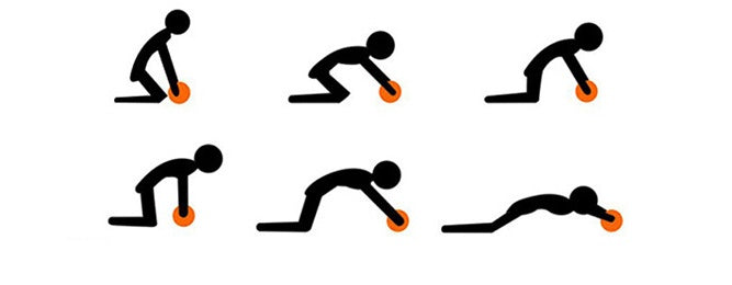 AbXtreme Roller